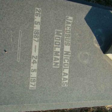 MOOLMAN Jacobus Nicolaas 1887-1971