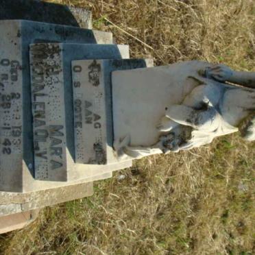 OLIVIER Susanna Maria Magdalena 1934-1942