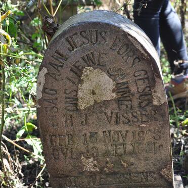 VISSER C.H.J. 1923-1924