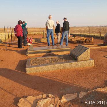 1. Overview / Oorsig