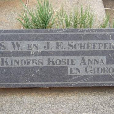SCHEEPERS Gideon Jacobus 1878-1902