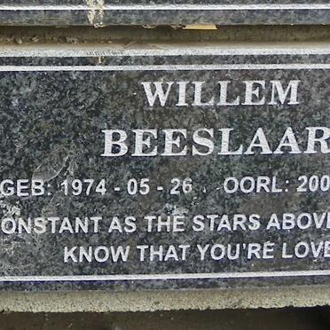 BEESLAAR Willem 1974-2005