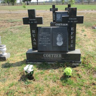 COETZER Raun 1987-2011