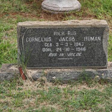 HUMAN Cornelius Jacob 184?-1946