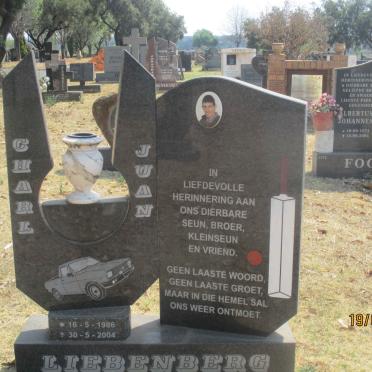 LIEBENBERG Charl Juan 1986-2004