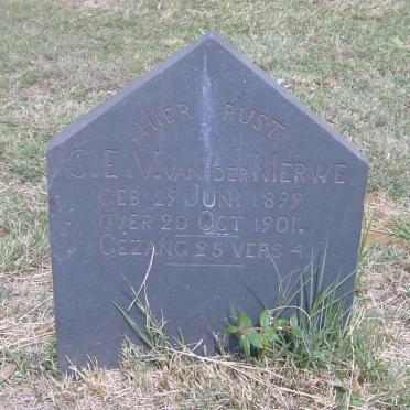 MERWE C.E.V., van der 1899-1901