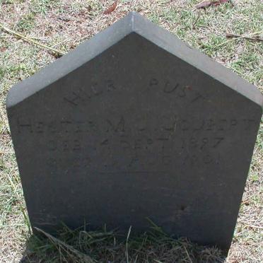 JOUBERT Hester M.J. 1897-1901