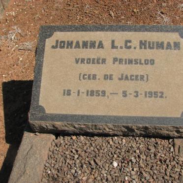 HUMAN Johanna L.C. formerly PRINSLOO nee DE JAGER 1859-1952