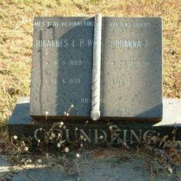 GRUNDLING Johannes L.P.W. 1888-1970 &amp; Johanna P. 1890-1975