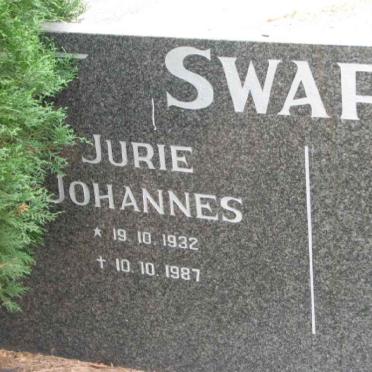 SWART Jurie Johannes 1932-1987