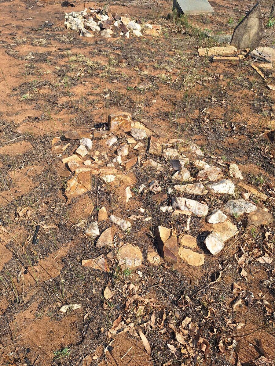 7. Overview / Oorsig