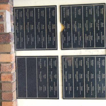 1. Overview on the Police Force - Memorial Wall
