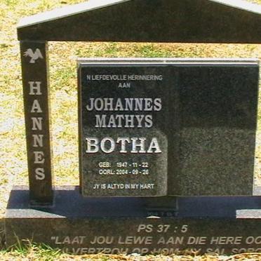 BOTHA Johannes Mathys 1947-2004