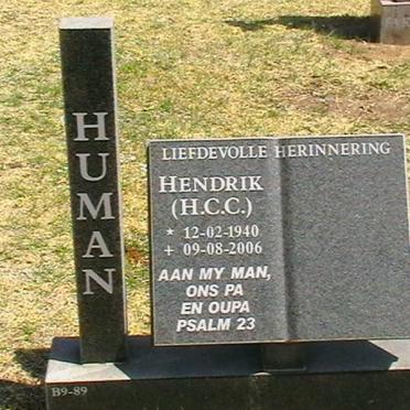 HUMAN H.C.C. 1940-2006