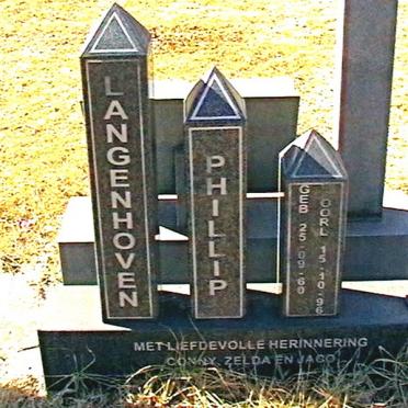 LANGENHOVEN Phillip 1960-1996