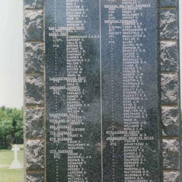 2. Name list of British soldiers 1899-1902