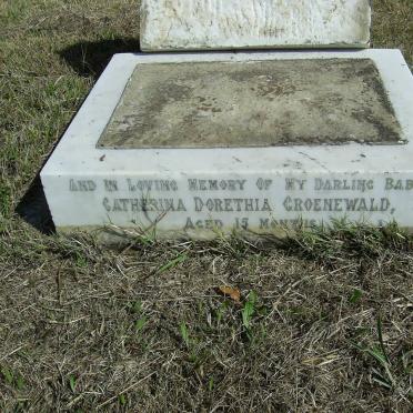 GROENEWALD Catharina Dorethia