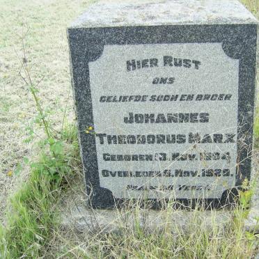 MARX Johannes Theodorus -1929