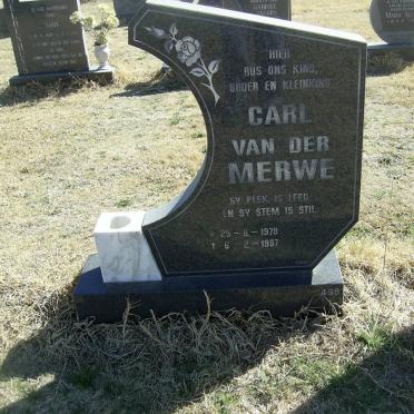 MERWE Carl, van der 1978-1997