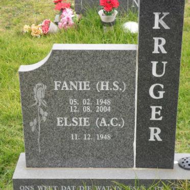 KRUGER H.S. 1948-2004 &amp; A.C. 1948-