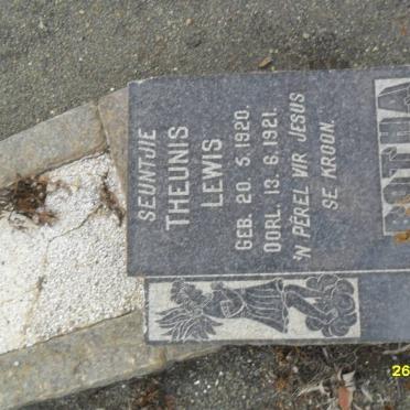 BOTHA Theunis Lewis 1920-1921