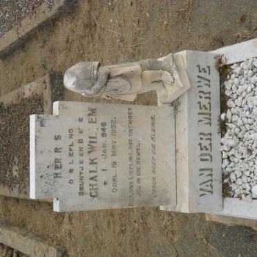 MERWE Schalk Willem, van der 1946-1952