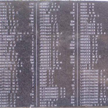 Surnames F-L - Children under 16