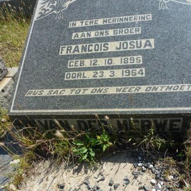 MERWE Francois Josua, van der 1895-1964