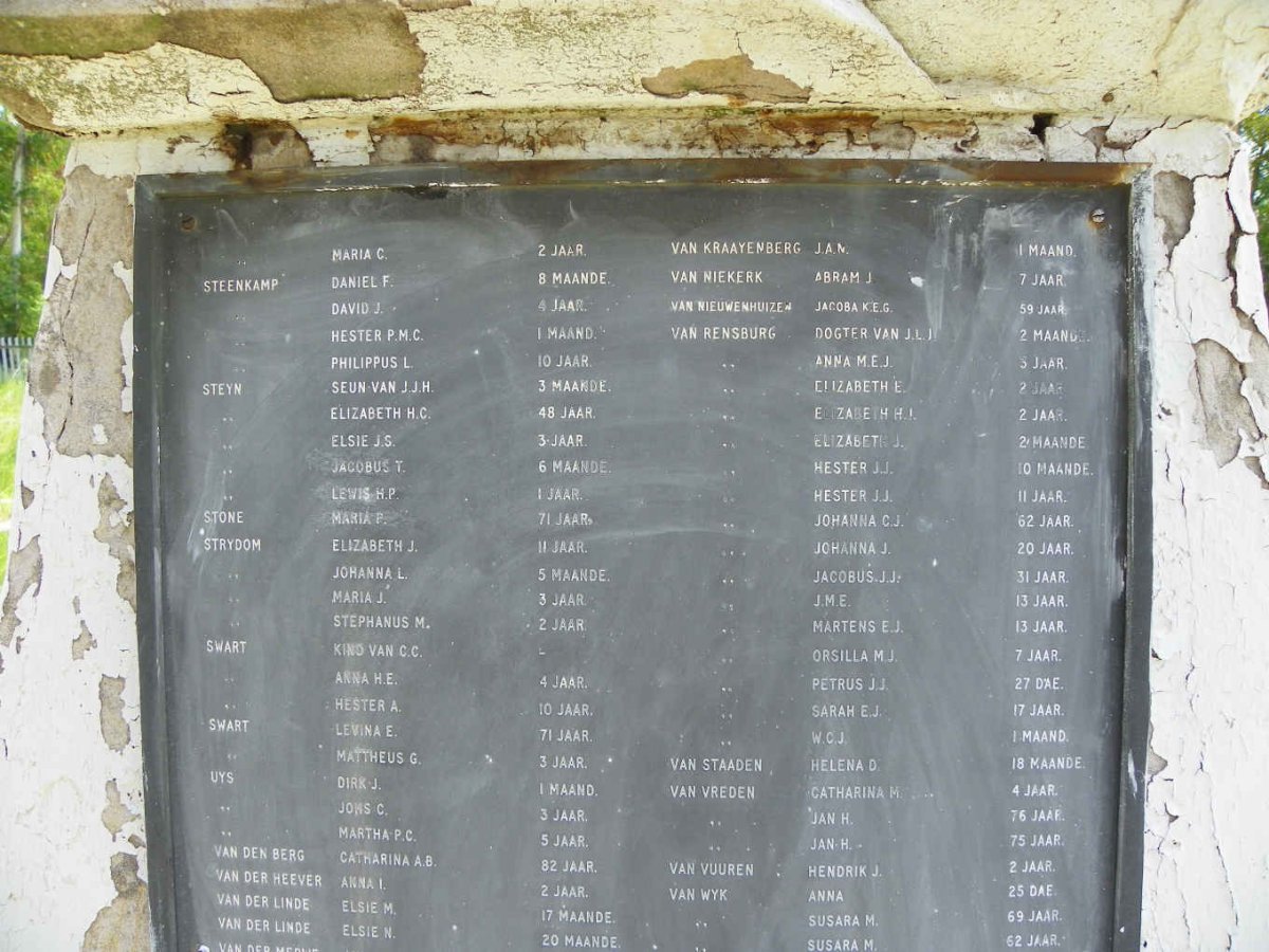 4b. Balmoral Concentration Camp 1901-1902