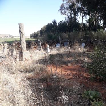 3. Oorsig / Overview