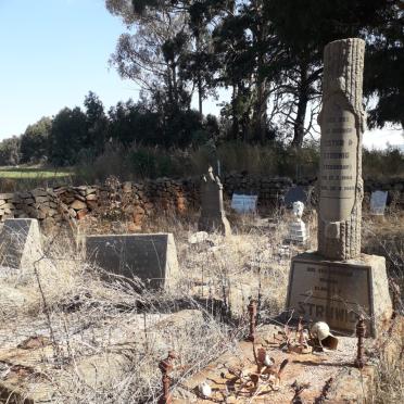 2. Oorsig / Overview