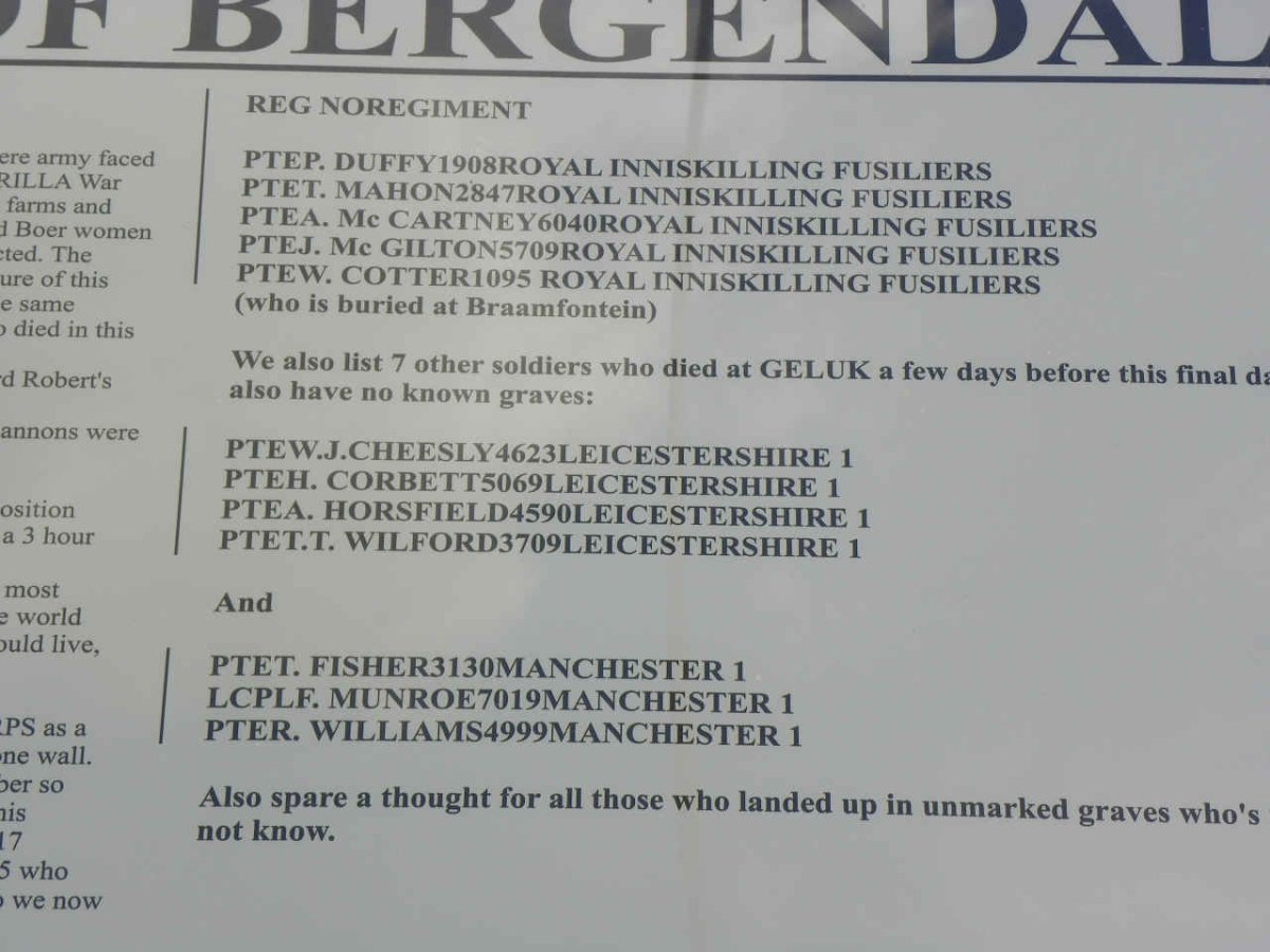 12. Names of British who fell during the battle