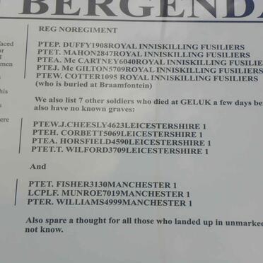 10. Names of British who fell during the battle