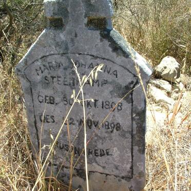 STEENKAMP Maria Johanna 1898-1898