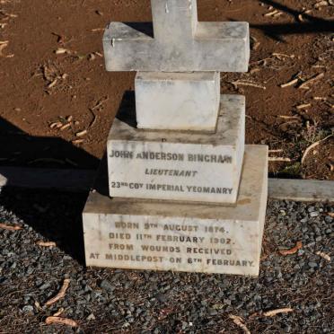 BINGHAM John Anderson 1874-1902