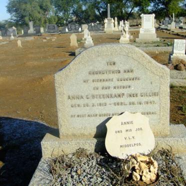 STEENKAMP Anna C. nee CILLIE 1913-1947