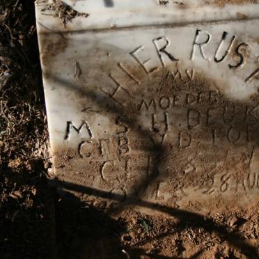 BEUKES M.S.H. nee V.D. POEL 1864-1915