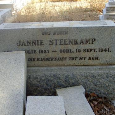 STEENKAMP Jannie 1927-1941
