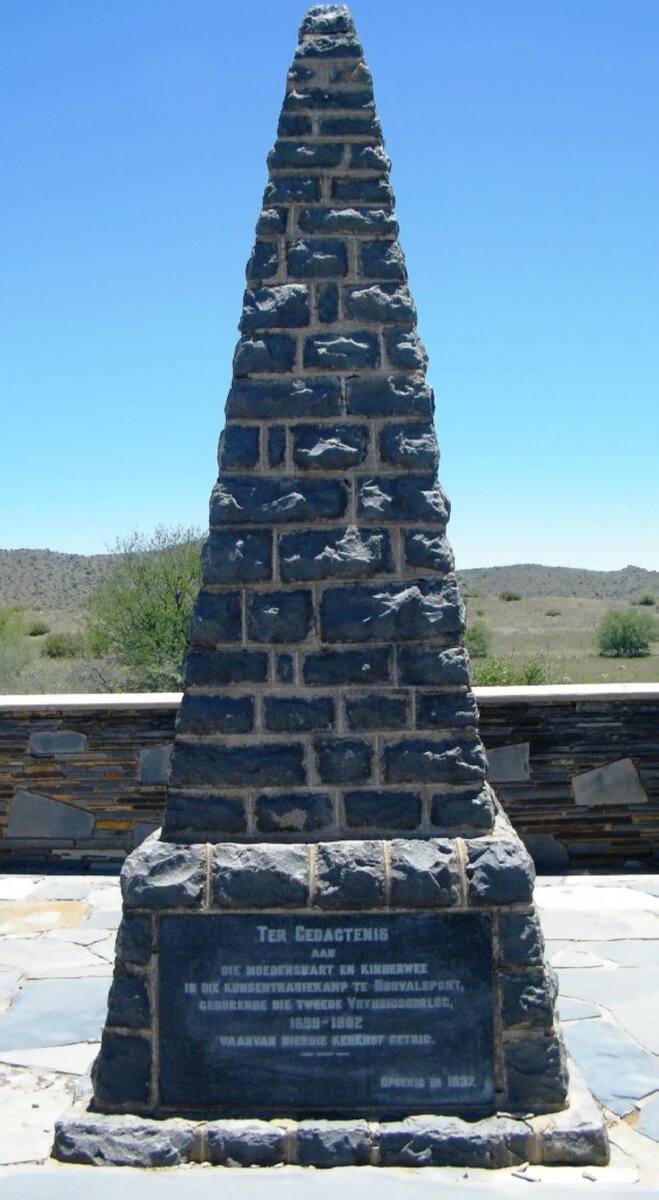 04. Overview / Oorsig