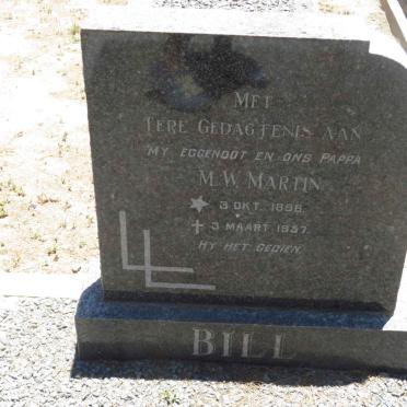 MARTIN M.W. 1896-1957