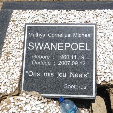 SWANEPOEL Mathys Cornelius Michael 1960-2007