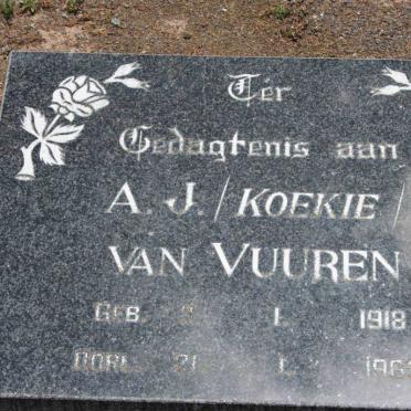 VUUREN A.J., van 1918-1968