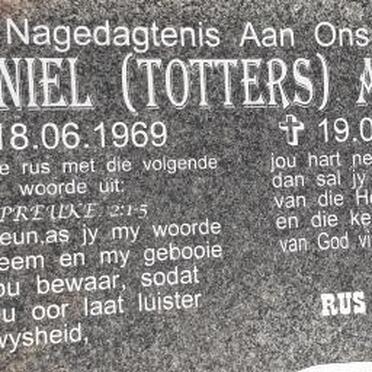 ARENDS Daniel 1969-2010