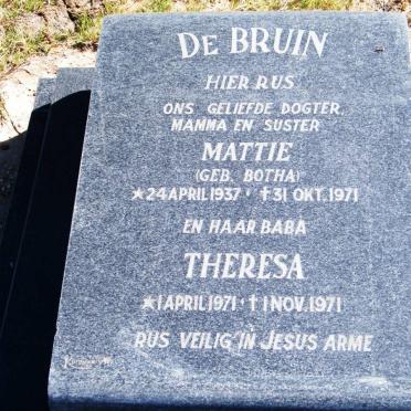 BRUIN Mattie, de nee BOTHA 1937-1971 :: DE BRUIN Theresa 1971-1971