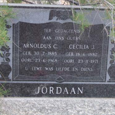 JORDAAN Arnoldus C. 1885-1968 &amp; Cecilia J. 1882-1971