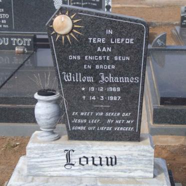 LOUW Willem Johannes 1969-1987