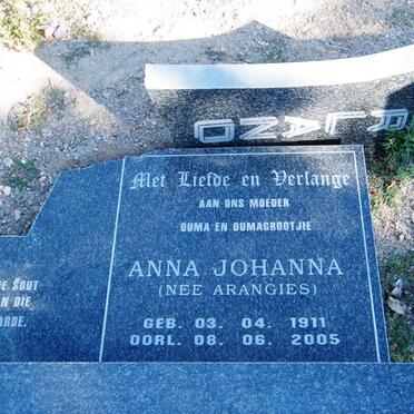 SUTHERLAND Anna Johanna nee ARANGIES 1911-2005