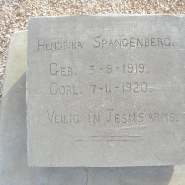 SPANGENBERG Hendrika 1919-1920