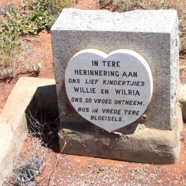 ? Willie en Wilria ?