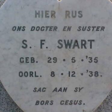 SWART S.F. 1935-1938